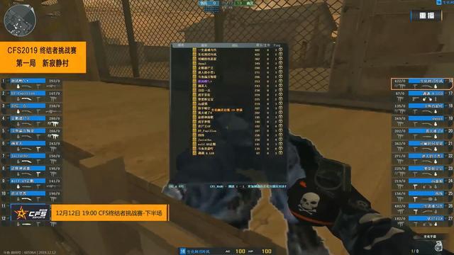 PGL Cluj-Napoca 2025 小组赛最佳球员前十名